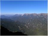 Planina Vetrh - Stegovnik